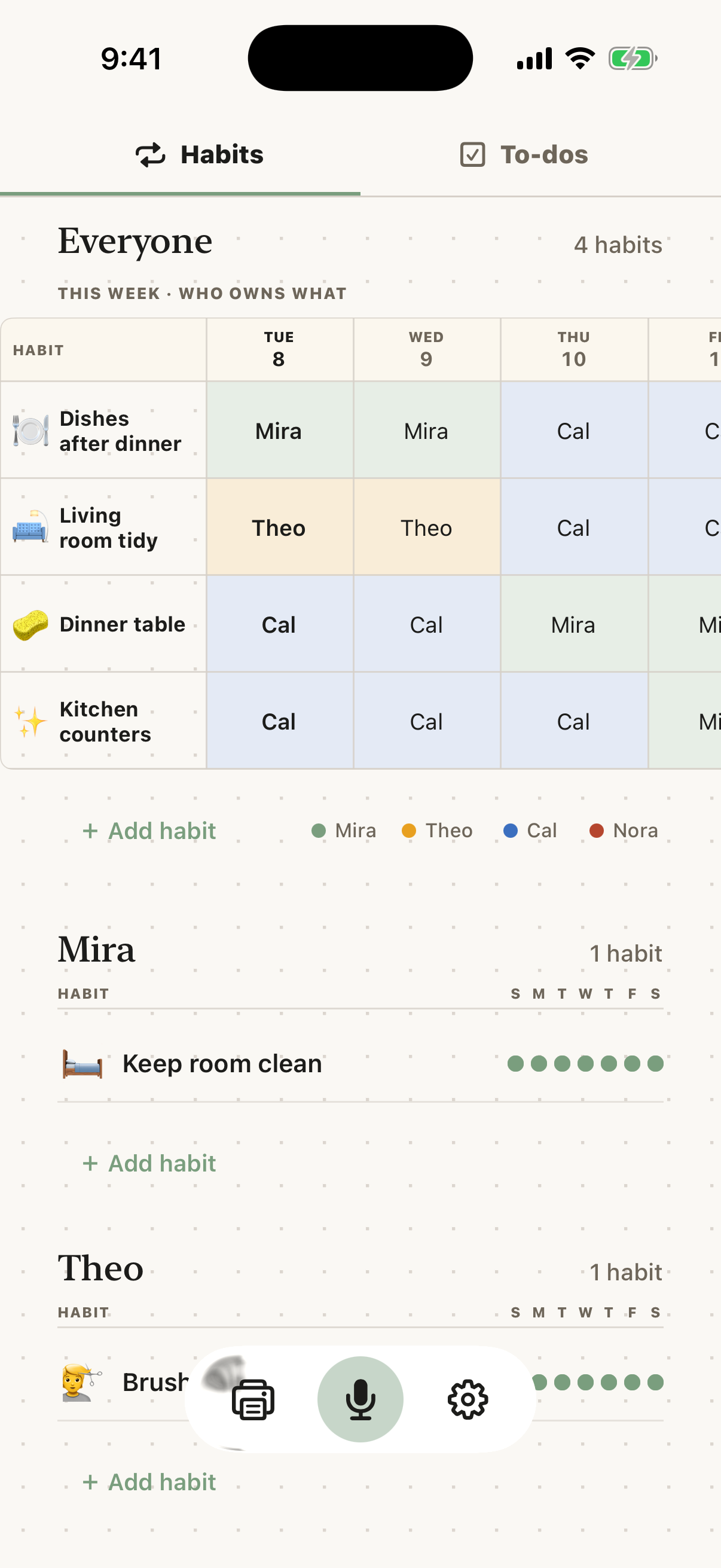 Choreeo 2.0 for iPhone, showing shared jobs above each kid’s personal habits.